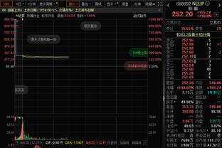 小法：国米的球员已在一起磨合了3-4年，他们是意甲夺冠最大热门